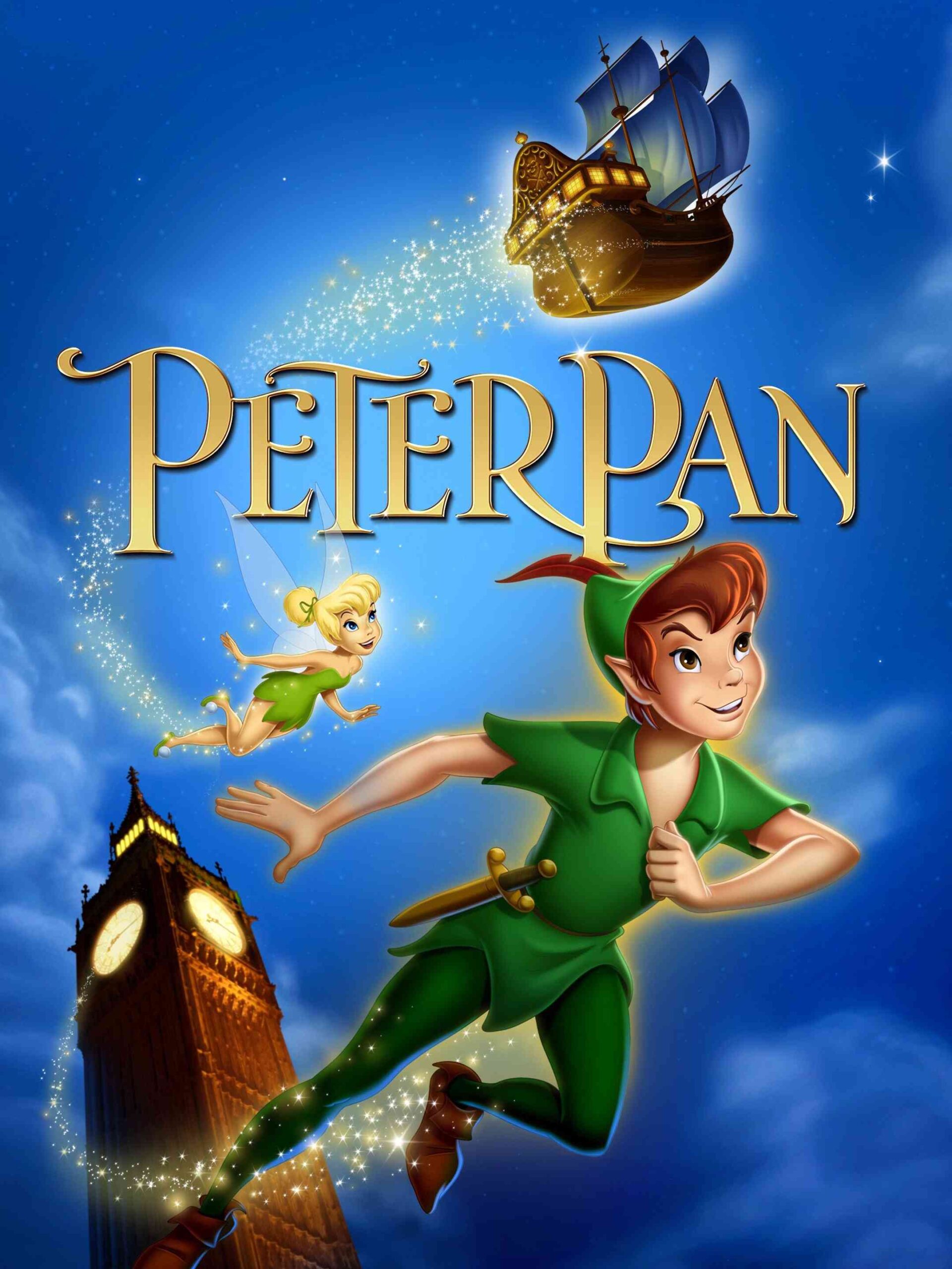 FULL MOVIE: Peter Pan (1953) [Animation]